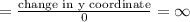 =\frac{\text{change in y coordinate}}{0}=\infty