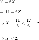 Y=6X\\\\\Rightarrow 11=6X\\\\\Rightarrow X=\dfrac{11}{6}