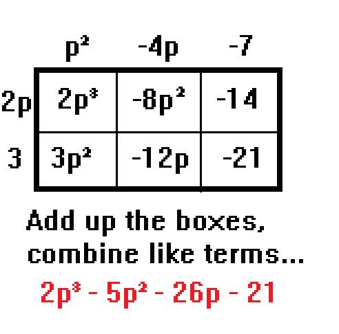 (2p + 3)(p2 – 4p – 7) expand and simplify