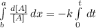 \int\limits^a_b {\frac{d[A]}{[A]}} \, dx =-k\int\limits^t_0 {} \, dt