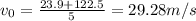 v_{0} = \frac{23.9 + 122.5}{5} = 29.28 m/s
