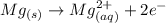 Mg_{(s)}\rightarrow Mg^{2+}_{(aq)}+2e^-