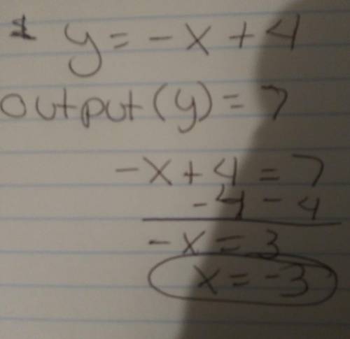 If you wanted an output of 7 for the rule y=−x+4, what would you need as an input?