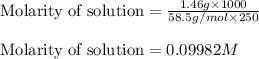 \text{Molarity of solution}=\frac{1.46g\times 1000}{58.5g/mol\times 250}\\\\\text{Molarity of solution}=0.09982 M