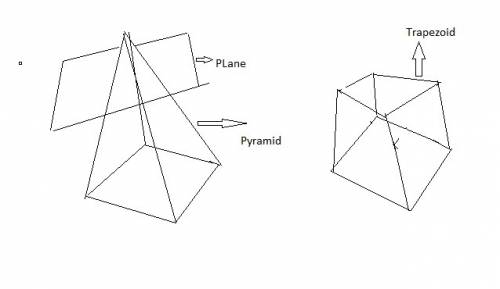Given the intersection of a pyramid and a plane with a trapezoidal cross section. which option is tr
