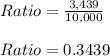 Ratio=\frac{3,439}{10,000} \\ \\ Ratio=0.3439