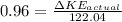 0.96 = \frac{\Delta KE_{actual}}{122.04}
