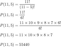 P(11,5)=\dfrac{11!}{(11-5)!}\\\\P(11,5)=\dfrac{11!}{6!}\\\\P(11,5)=\dfrac{11\times 10\times 9\times 8\times 7\times 6!}{6!}\\\\P(11,5)=11\times 10\times 9\times 8\times 7\\\\P(11,5)=55440