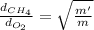 \frac{d_{CH_4}}{d_{O_2}}=\sqrt{\frac{m'}{m}}