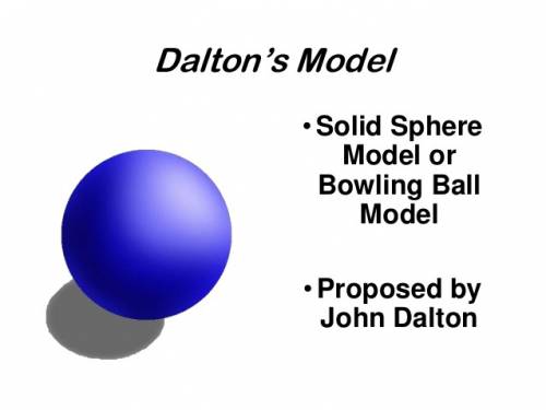 Dalton theorized that the atom was simply a solid space. true or false