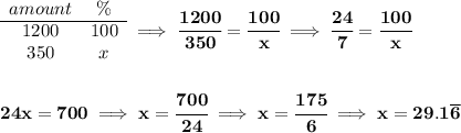 \bf \begin{array}{ccll} amount&\%\\ \cline{1-2} 1200&100\\ 350&x \end{array}\implies \cfrac{1200}{350}=\cfrac{100}{x}\implies \cfrac{24}{7}=\cfrac{100}{x} \\\\\\ 24x=700\implies x=\cfrac{700}{24}\implies x = \cfrac{175}{6}\implies x = 29.1\overline{6}