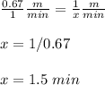 \frac{0.67}{1}\frac{m}{min} = \frac{1}{x}\frac{m}{min}\\\\x=1/0.67\\\\x=1.5\ min