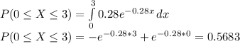 P(0\leq X\leq 3)=\int\limits^3_0 {0.28e^{-0.28x} } \, dx \\ P(0\leq X\leq 3)=-e^{-0.28*3}+e^{-0.28*0} = 0.5683