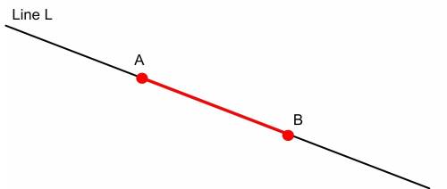 Line segment a.a series of points that extend in two directions without end plane b.two lines that i