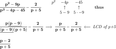 \bf \cfrac{p^2-9p}{p^2-4p-45}-\cfrac{2}{p+5}\qquad &#10;\begin{array}{lcclll}&#10;p^2&-4p&-45\\&#10;&\uparrow &\uparrow \\&#10;&5-9&5\cdot -9&#10;\end{array}\qquad thus&#10;\\\\\\&#10;\cfrac{p\underline{(p-9)}}{\underline{(p-9)}(p+5)}-\cfrac{2}{p+5}\implies \cfrac{p}{p+5}-\cfrac{2}{p+5}\impliedby \textit{LCD of p+5}&#10;\\\\\\&#10;\cfrac{p-2}{p+5}