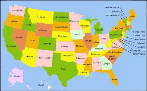 What are all of the northern states
