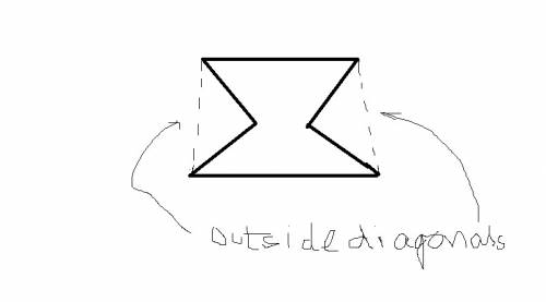 Draw a hexagon with exactly two outside diagonals