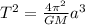 T^2=\frac{4\pi^2}{GM}a^3
