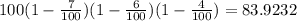 100(1-\frac{7}{100})(1-\frac{6}{100})(1-\frac{4}{100})=83.9232