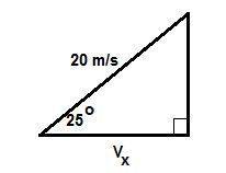 Aboy jumps at a speed of 20.0 m/s at an angle of 25.0o above the horizontal. what is the horizontal