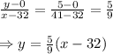 \frac{y-0}{x-32} = \frac{5-0}{41-32}= \frac{5}{9}  \\  \\ \Rightarrow y=\frac{5}{9}(x-32)