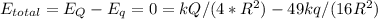E_{total}=E_{Q}-E_{q}=0=kQ/(4*R^{2}) - 49kq/(16R^{2})