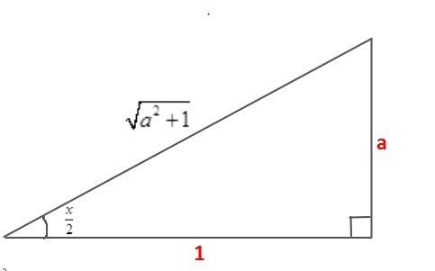 Given sinx=3/5 and x is in quadrant 2, what is the value of tan(x/2)