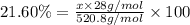 21.60\%=\frac{x\times 28 g/mol}{520.8 g/mol}\times 100