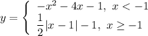 y=\left \{ \begin{array}{l}-x^2-4x-1,\ x