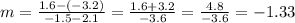 m = \frac {1.6 - (- 3.2)} {- 1.5-2.1} = \frac {1.6 + 3.2} {- 3.6} = \frac {4.8} {- 3.6} = - 1.33
