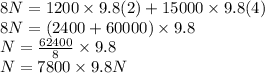 8N=1200\times 9.8(2)+15000\times 9.8(4)\\8N=(2400+60000)\times 9.8\\N=\frac{62400}{8}\times 9.8\\ N=7800\times 9.8 N