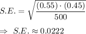S.E.=\sqrt{\dfrac{(0.55)\cdot (0.45)}{500}}\\\\\Rightarrow\ S.E.\approx0.0222