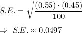 S.E.=\sqrt{\dfrac{(0.55)\cdot (0.45)}{100}}\\\\\Rightarrow\ S.E.\approx0.0497