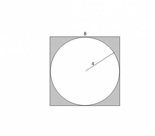 What is the approximate area of the shaded region?  circumscribed square with side length 8 meters.
