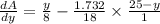\frac{dA}{dy}=\frac{y}{8}-\frac{1.732}{18} \times \frac{25-y}{1}
