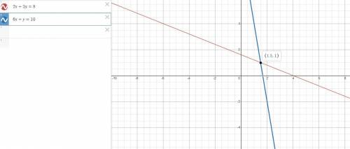 Find the intersection of the lines 2x+5y=8 and 6x+y=10 in two ways by elimination and by substitutio