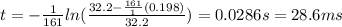t = -\frac{1}{161} ln (\frac{32.2-\frac{161}{1}(0.198)}{32.2})=0.0286 s = 28.6 ms