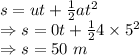 s=ut+\frac{1}{2}at^2\\\Rightarrow s=0t+\frac{1}{2}4\times 5^2\\\Rightarrow s=50\ m
