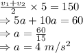 \frac{v_1+v_2}{2}\times 5=150\\\Rightarrow 5a+10a=60\\\Rightarrow a=\frac{60}{15}\\\Rightarrow a=4\ m/s^2
