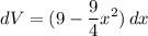 \displaystyle dV= (9-\frac{9}{4}x^2)\,dx