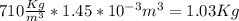 710\frac{Kg}{m^{3} } *1.45*10^{-3} m^{3} = 1.03Kg