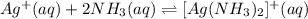 Ag^{+}(aq) + 2NH_{3}(aq) \rightleftharpoons [Ag(NH_{3})_{2}]^{+}(aq)