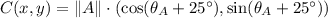 C(x,y) = \|A\|\cdot (\cos (\theta_{A}+25^{\circ}),\sin (\theta_{A}+25^{\circ}))