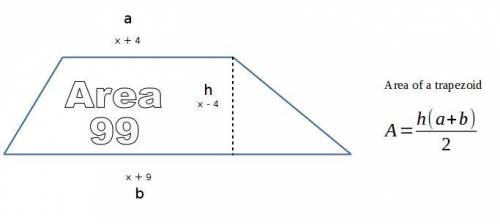 The height of a trapezoid can be expressed as x-4, while the bases can be expressed as x+4 and x+9.
