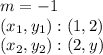 m = -1\\(x_ {1}, y_ {1}) :( 1,2)\\(x_ {2}, y_ {2}) :( 2, y)