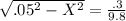 \sqrt{.05^2-X^2} =    \frac{.3}{9.8} }
