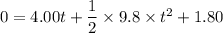 0=4.00t+\dfrac{1}{2}\times9.8\times t^2+1.80