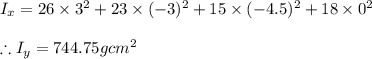 I_{x}={26\times 3^{2}+23\times (-3)^2+15\times (-4.5)^{2}+18\times 0^{2}}\\\\\therefore I_{y}=744.75gcm^{2}