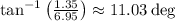 \tan^{-1}\left({\frac{1.35}{6.95}}\right)\approx 11.03\deg