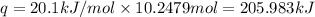 q=20.1 kJ/mol \times 10.2479 mol=205.983 kJ